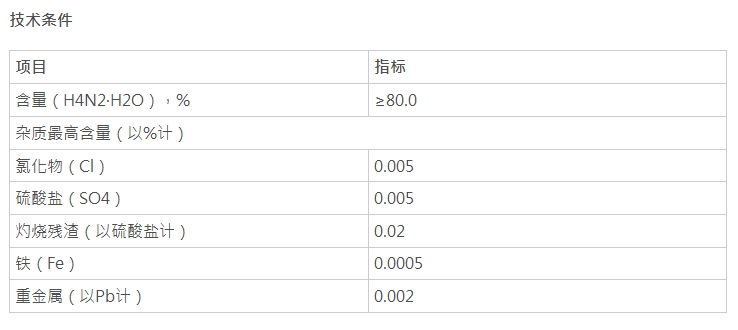 水合肼，H4N2·H2O(圖1)